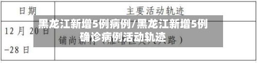 黑龙江新增5例病例/黑龙江新增5例确诊病例活动轨迹-第2张图片