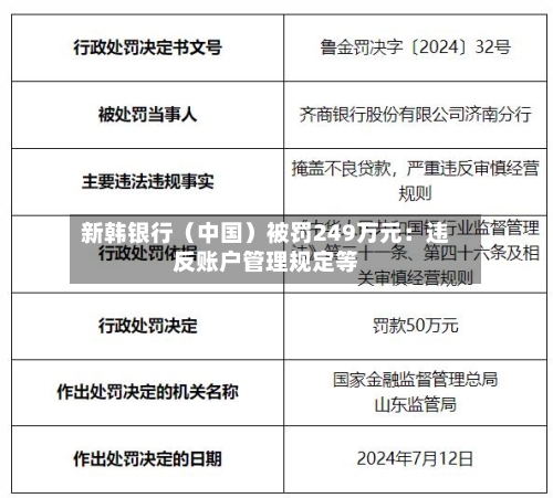 新韩银行(中国)被罚249万元:违反账户管理规定等