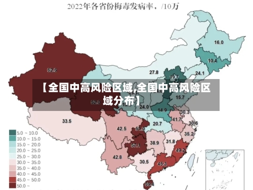 【全国中高风险区域,全国中高风险区域分布】
