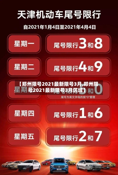 【郑州限号2021最新限号3月,郑州限号2021最新限号3月区域】-第2张图片
