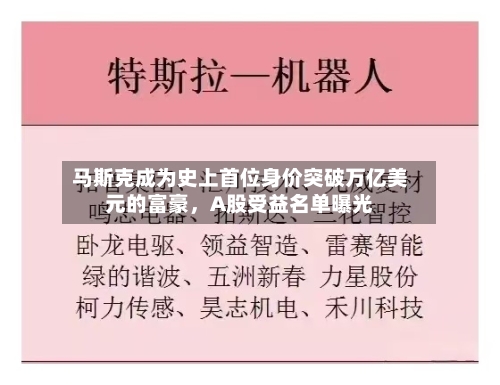 马斯克成为史上首位身价突破万亿美元的富豪，A股受益名单曝光-第2张图片