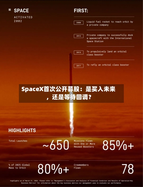 SpaceX首次公开募股:是买入未来,还是等待回调?