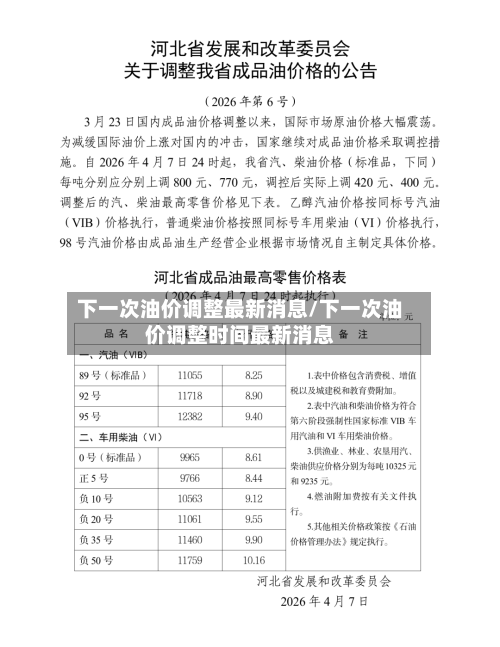 下一次油价调整最新消息/下一次油价调整时间最新消息