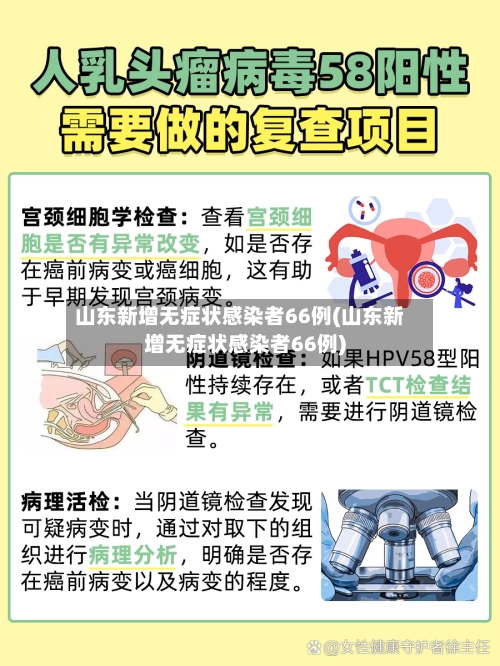 山东新增无症状感染者66例(山东新增无症状感染者66例)-第3张图片