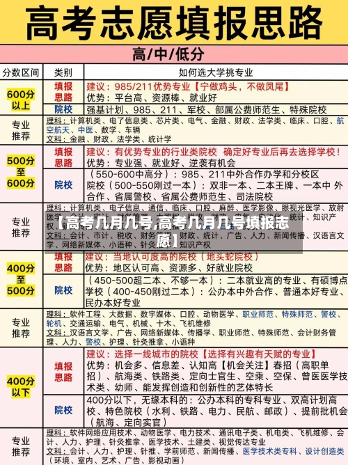 【高考几月几号,高考几月几号填报志愿】