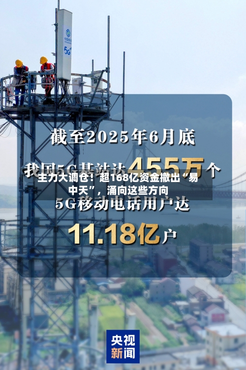 主力大调仓！超168亿资金撤出“易中天	”	，涌向这些方向-第3张图片