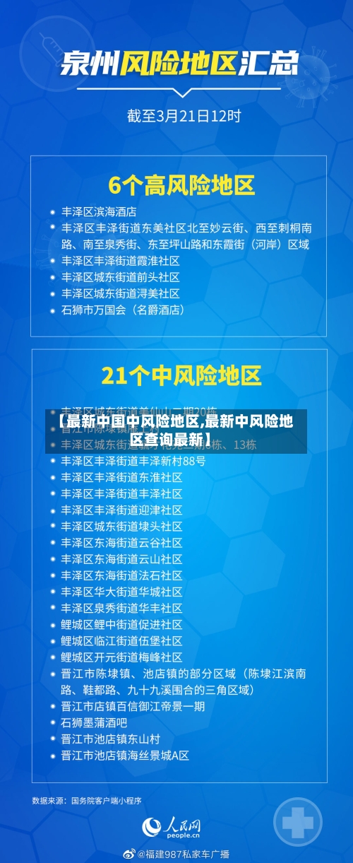 【最新中国中风险地区,最新中风险地区查询最新】