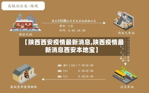【陕西西安疫情最新消息,陕西疫情最新消息西安本地宝】
