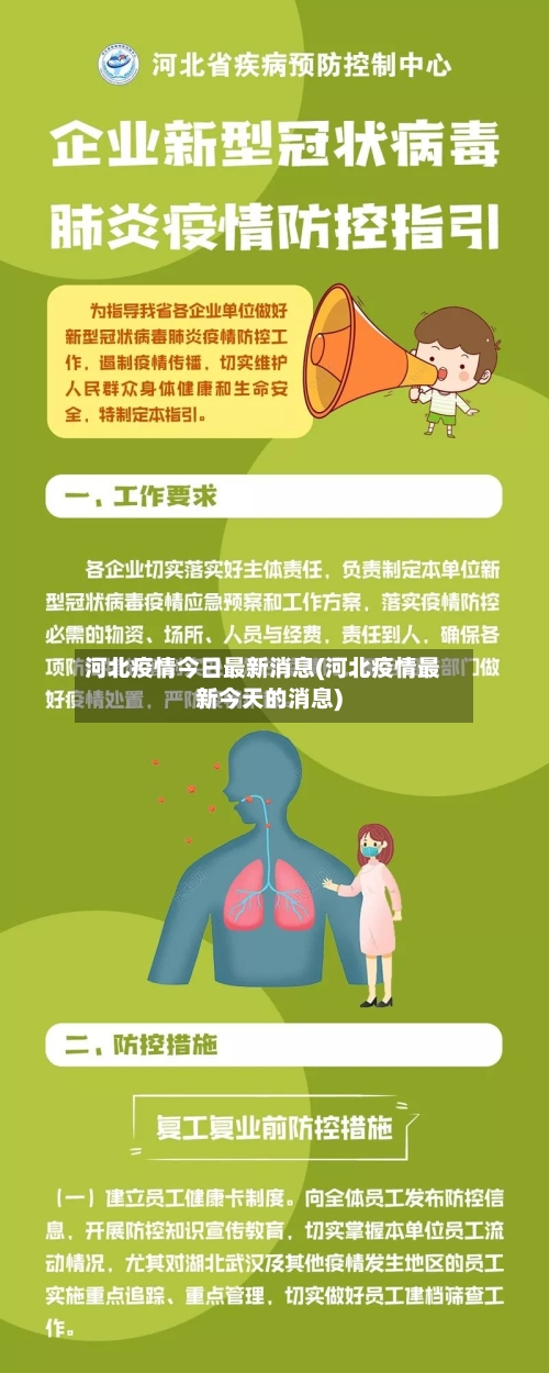 河北疫情今日最新消息(河北疫情最新今天的消息)