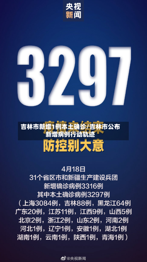 吉林市新增1例本土确诊/吉林市公布新增病例行动轨迹-第2张图片
