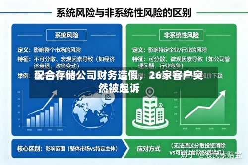 配合存储公司财务造假，26家客户突然被起诉-第2张图片