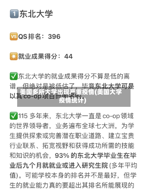 美国多所大学出现严重疫情(美国大学疫情统计)