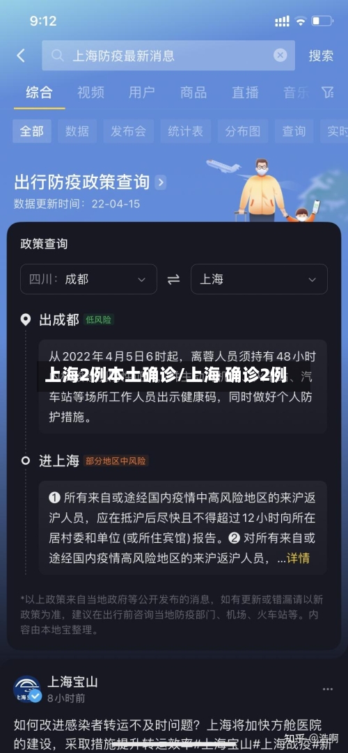 上海2例本土确诊/上海 确诊2例