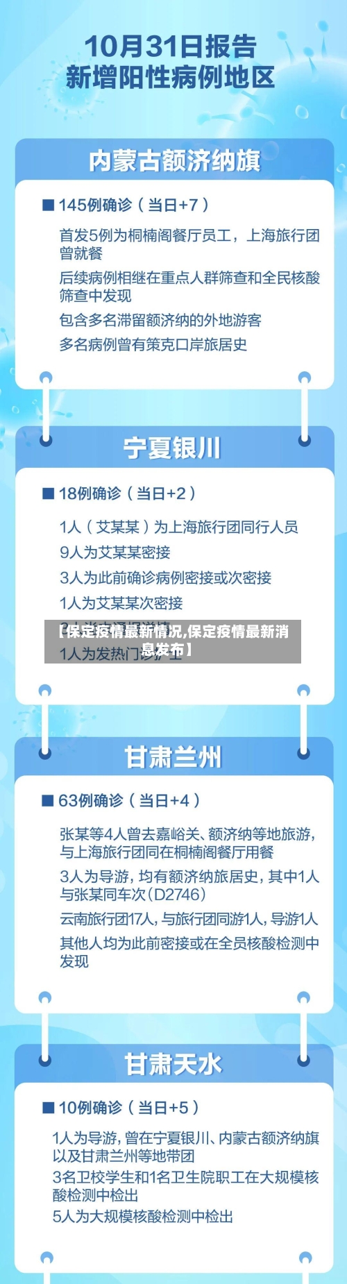 【保定疫情最新情况,保定疫情最新消息发布】-第2张图片