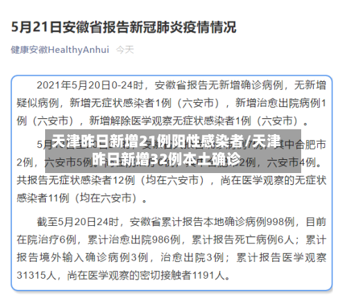 天津昨日新增21例阳性感染者/天津昨日新增32例本土确诊-第3张图片