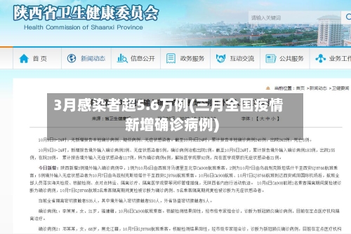 3月感染者超5.6万例(三月全国疫情新增确诊病例)-第2张图片