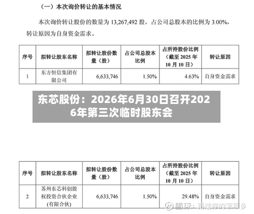东芯股份：2026年6月30日召开2026年第三次临时股东会