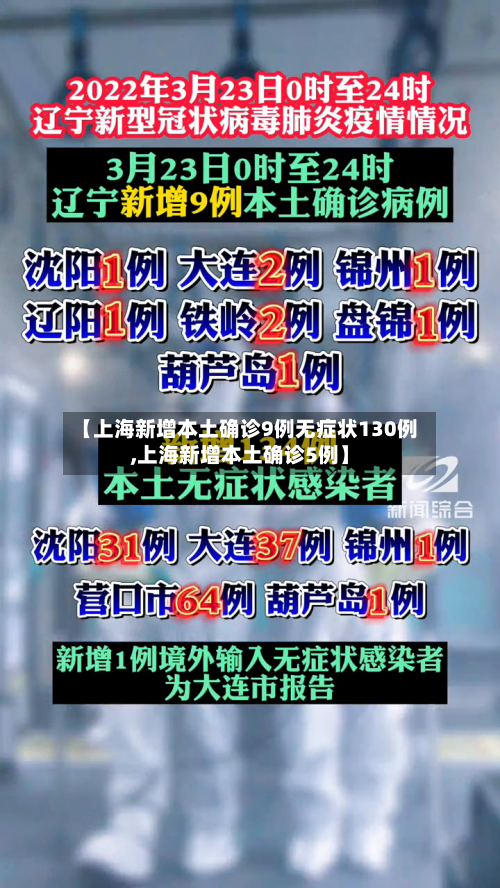 【上海新增本土确诊9例无症状130例,上海新增本土确诊5例】