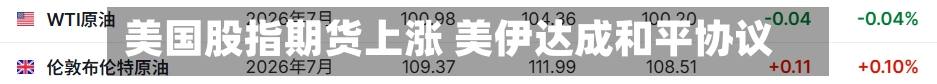 美国股指期货上涨 美伊达成和平协议-第3张图片