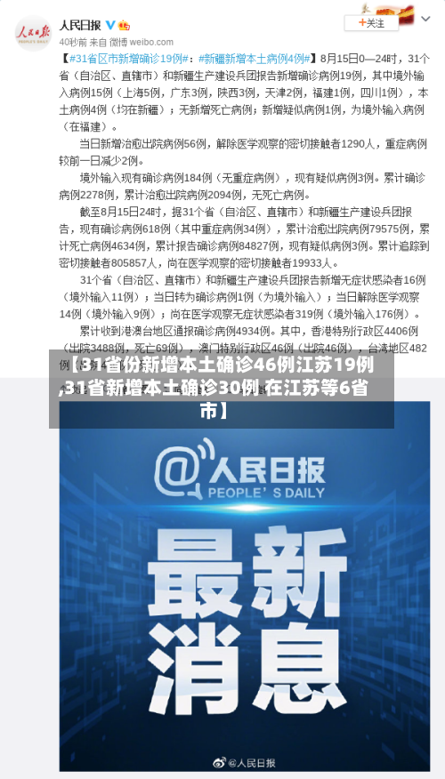【31省份新增本土确诊46例江苏19例,31省新增本土确诊30例 在江苏等6省市】